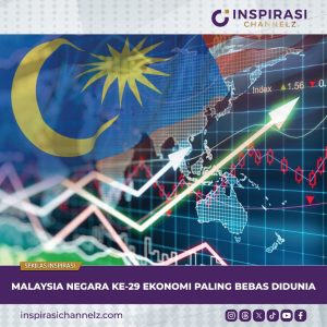 MALAYSIA NEGARA KE-29 EKONOMI PALING BEBAS DIDUNIA.