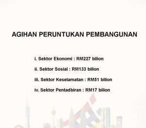 Peruntukan Utama Bagi Rancangan Malaysia Ke 13